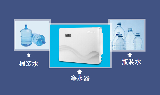 饮水方式哪种好 看看劣质桶装水制