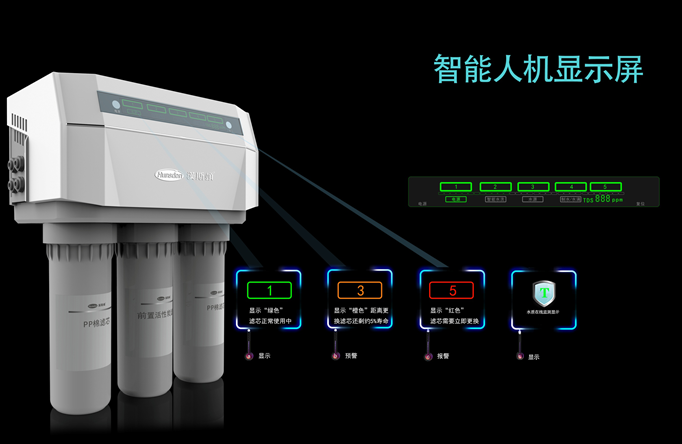 三类净水器正在取代桶装水