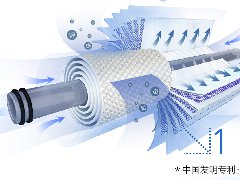 高层有必要安装净水器吗？净水器十大品牌哪个