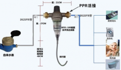高层有必要安装净水器吗？净水器十大品牌哪个