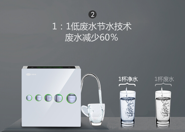 现在家用净水器哪种好